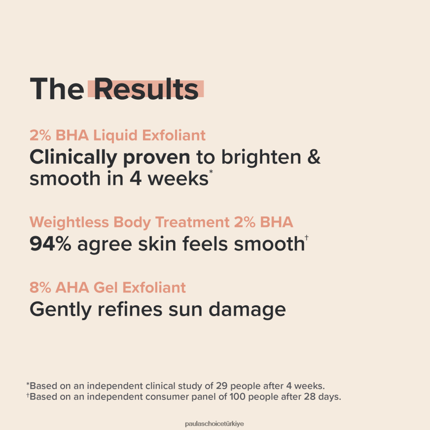Paula's Choice 02RV6J127 asit peeling mini kitini keşfedin